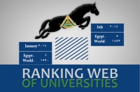 بوابة جامعة بنها الحصان الأسود المصري في مضمار التصنيف العالمي webometrics