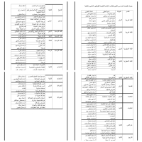 إعلان هام: جدول محاضرات (اللائحة القديمة) - الفصل الدراسي الثاني